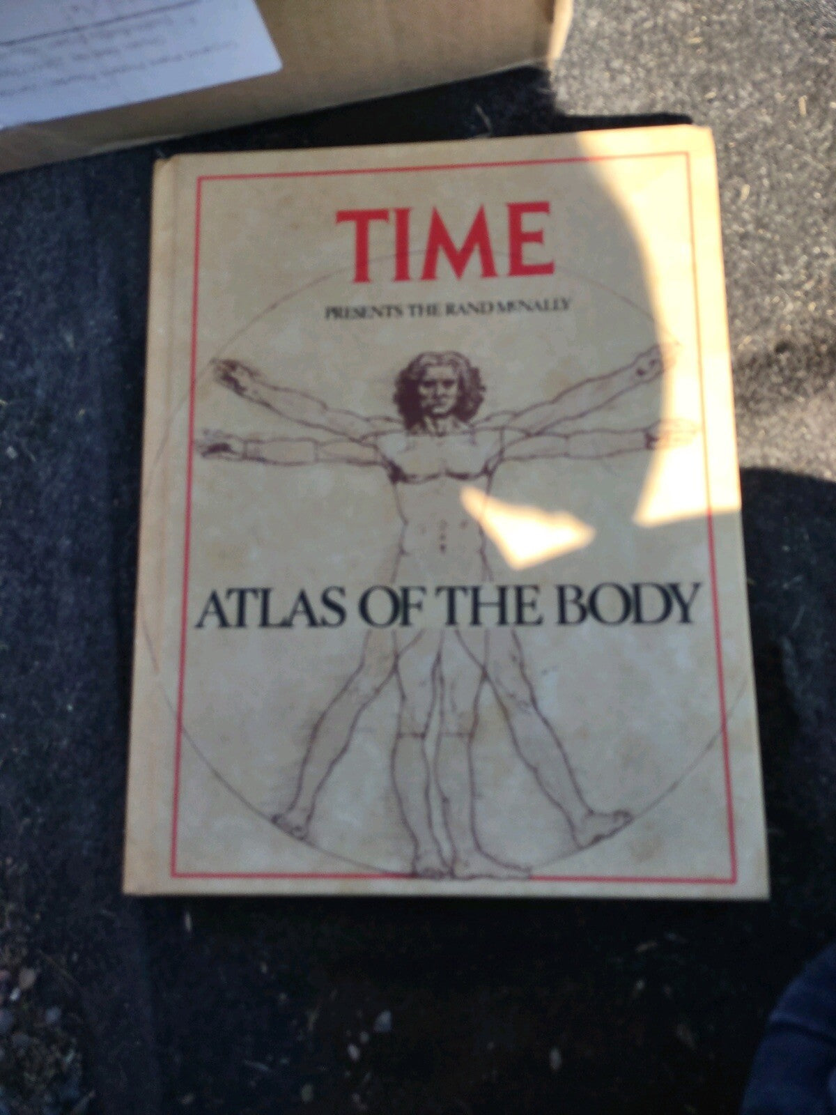 Atlas Of The Body
